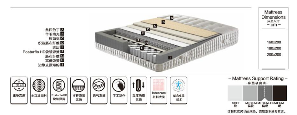 蜜桃AV在线免费观看亚洲无码一区二区三区蜜桃材料