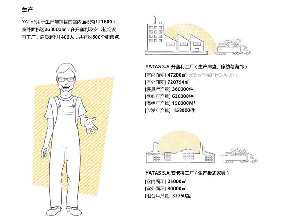 蜜桃AV在线免费观看生产工厂