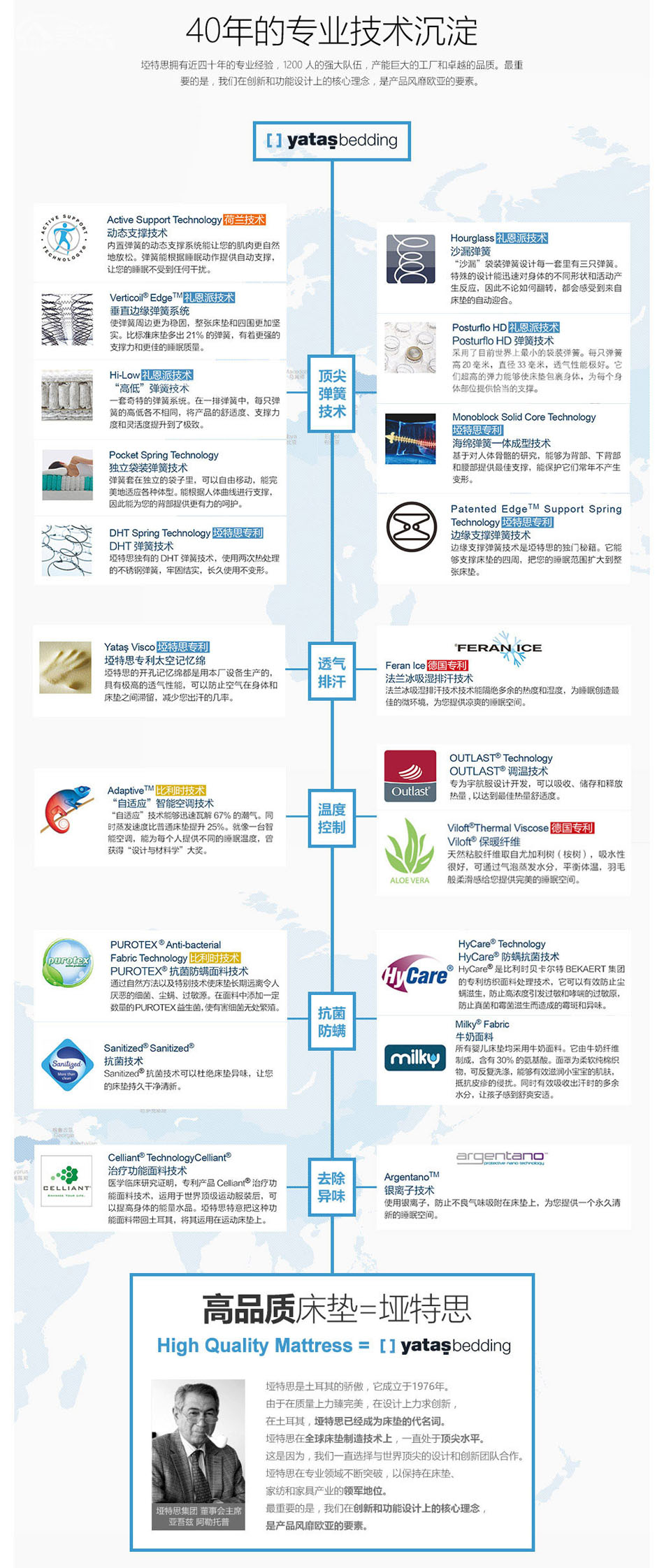 蜜桃AV在线免费观看专利技术